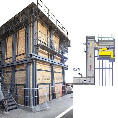 Buy 120t Electric Glass Melting Furnace Device online manufacture