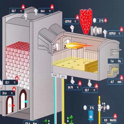 Buy Customizable Industrial Glass Furnace Natural Gas Glass Melting Furnace online manufacture
