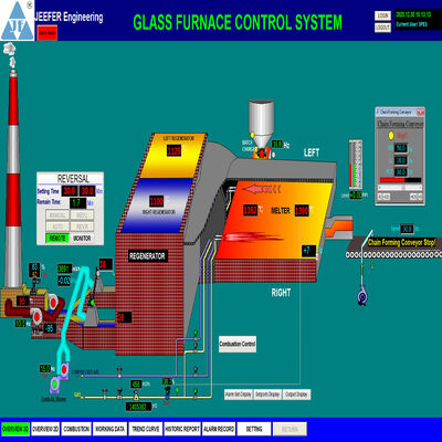 Buy Comprehensive PLC-Based Automation Solution for Glass Furnace Operations online manufacture