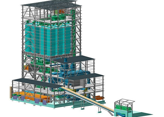 Buy Small Capacity Raw Material Treatment 50Hz Automatic Batch Plant online manufacture